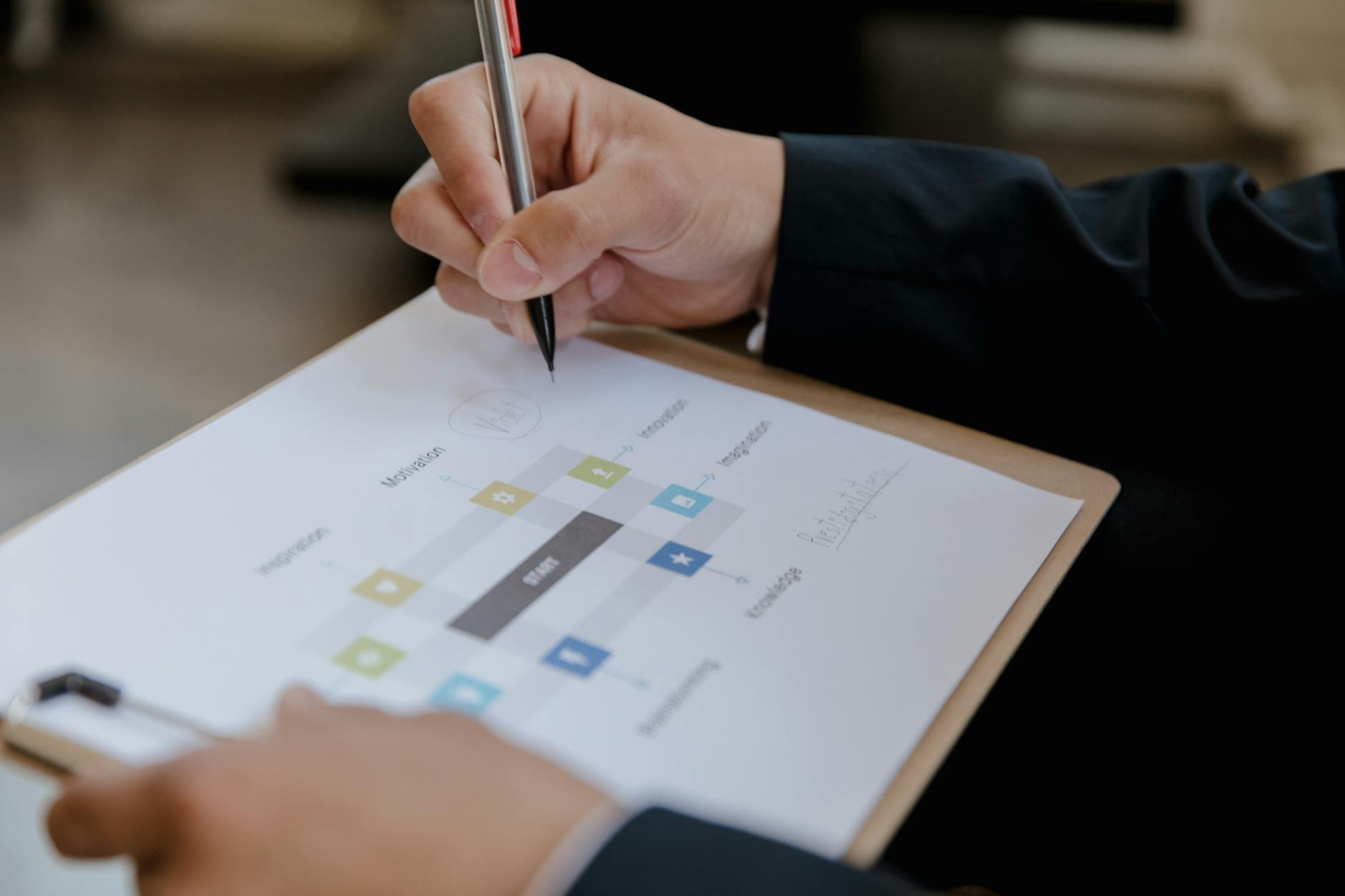 Designing Workflows That Align with Your Actual Development Process