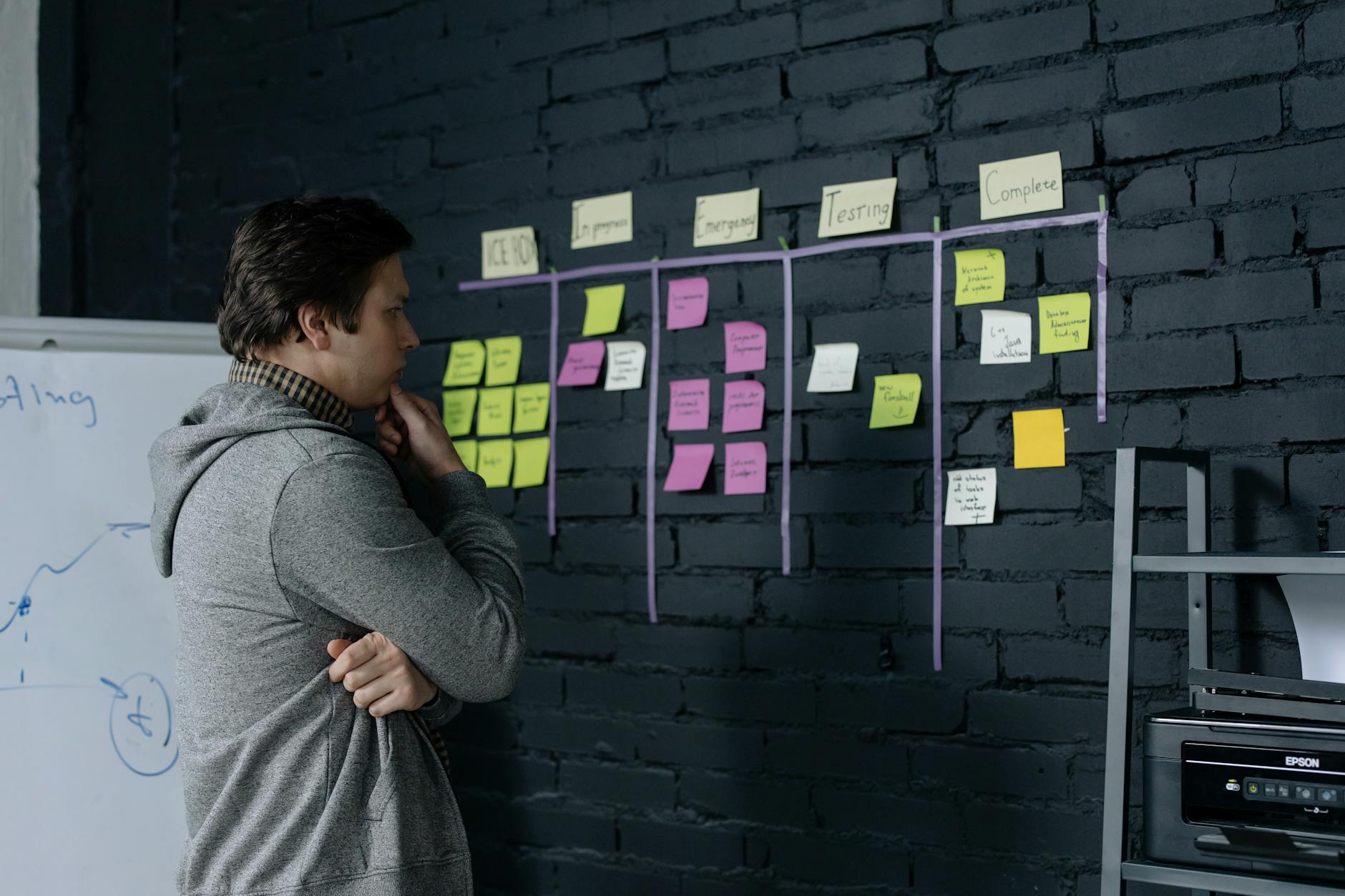 How to Organize Client Projects Efficiently in Basecamp - Featured image