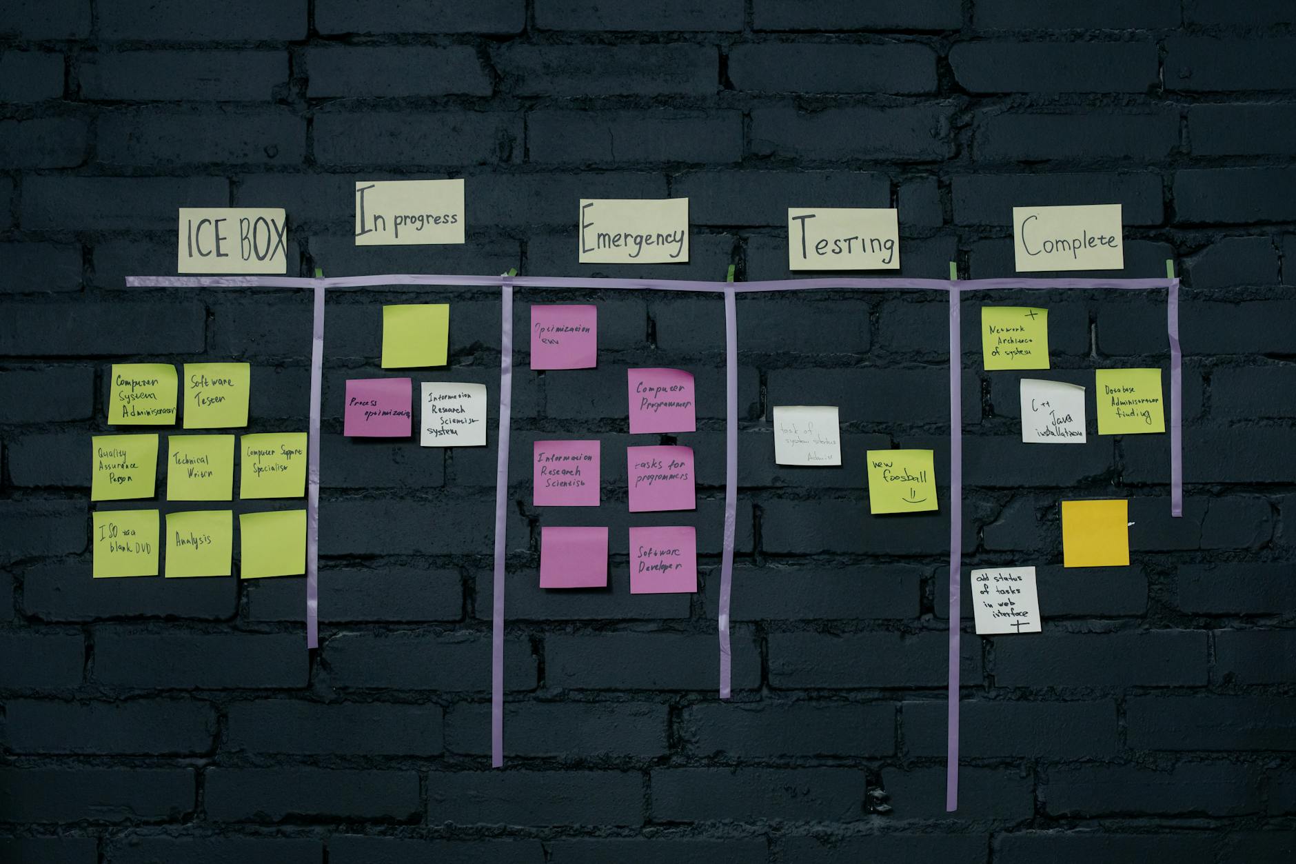 Kanban vs Scrum: Which Agile Framework Is Right for You? - Featured image