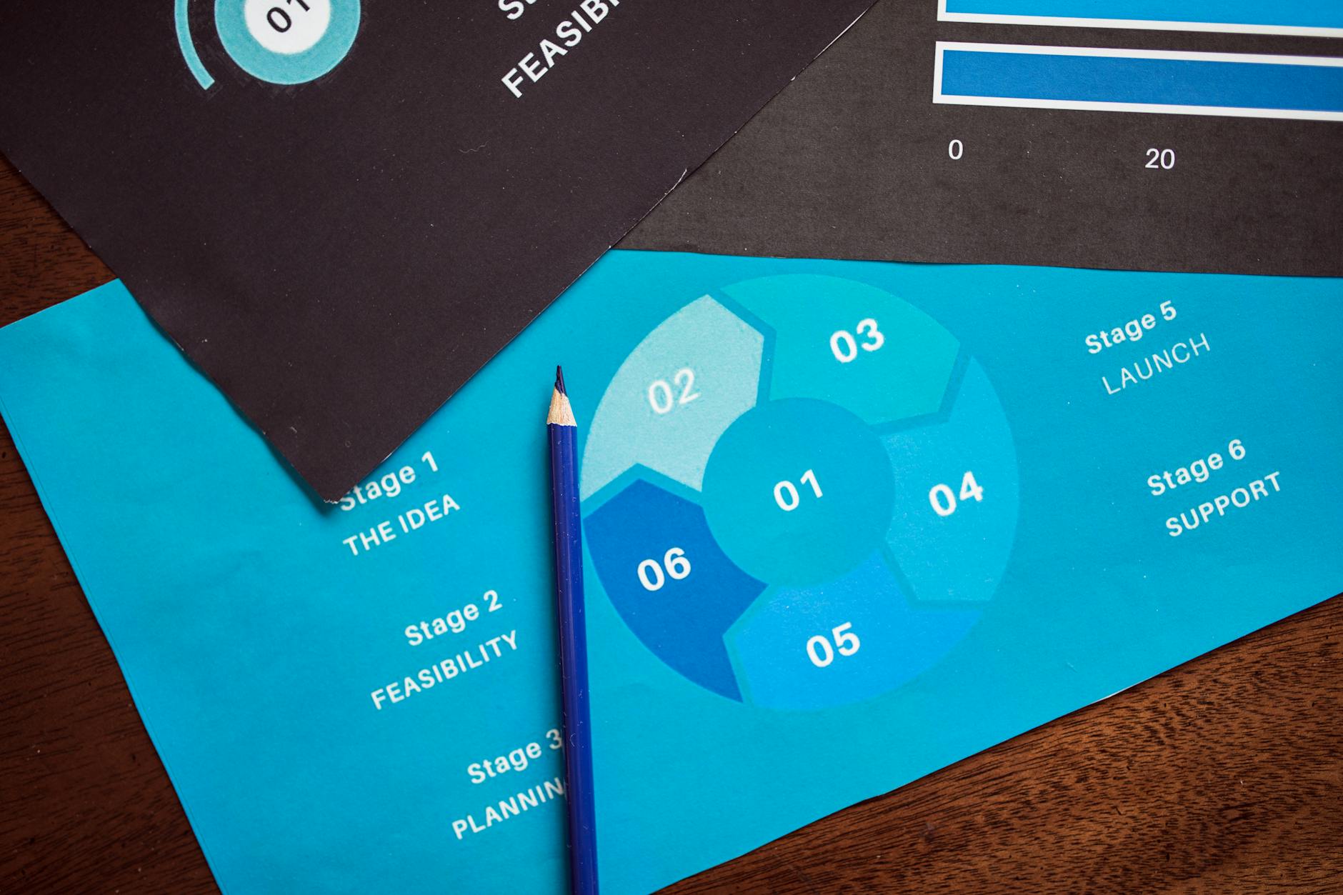 STEP-BY-STEP PROCESS FOR LAUNCHING YOUR AWS RDS DATABASE