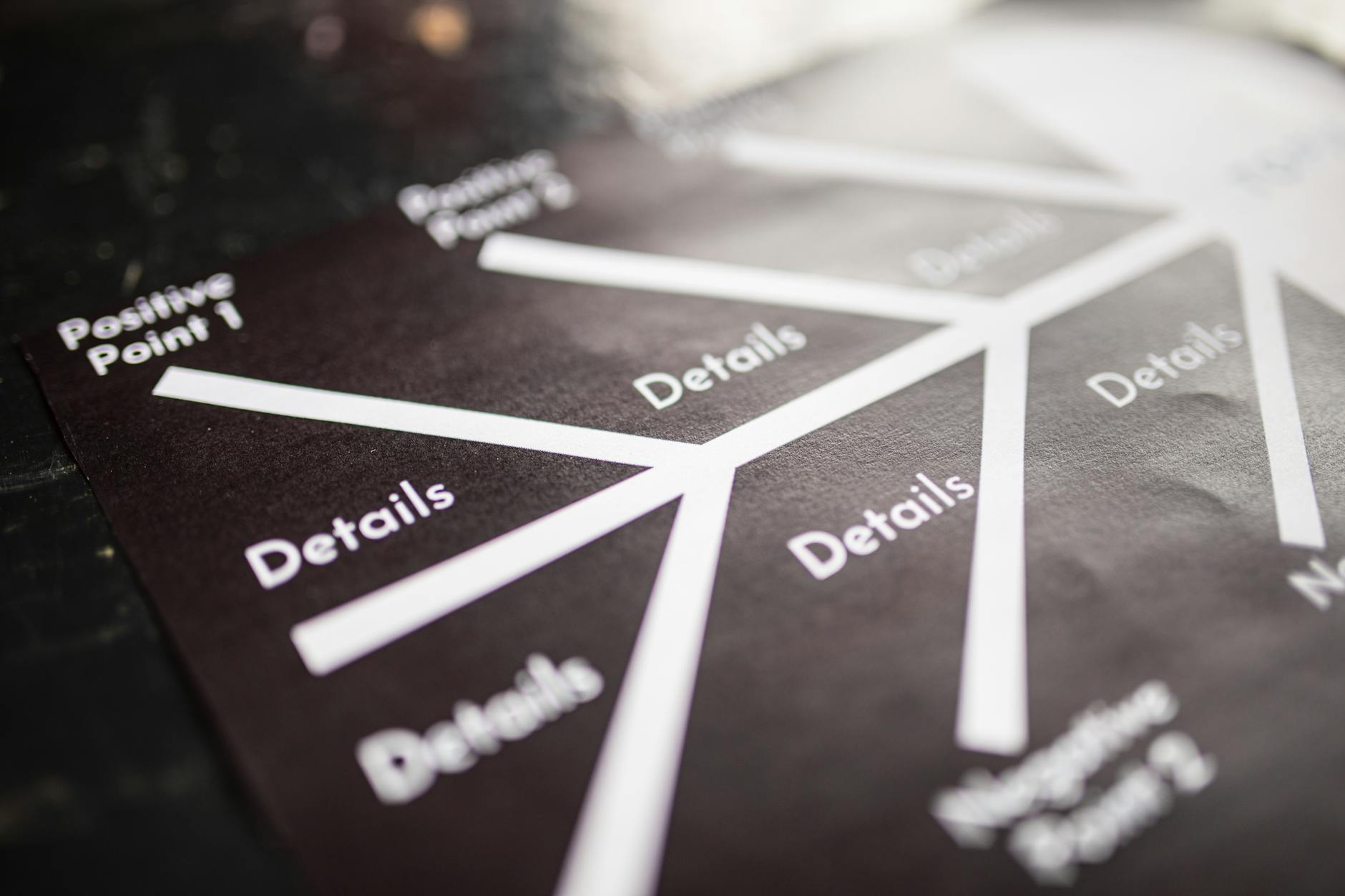 Understanding Product Strategy and Roadmap Planning