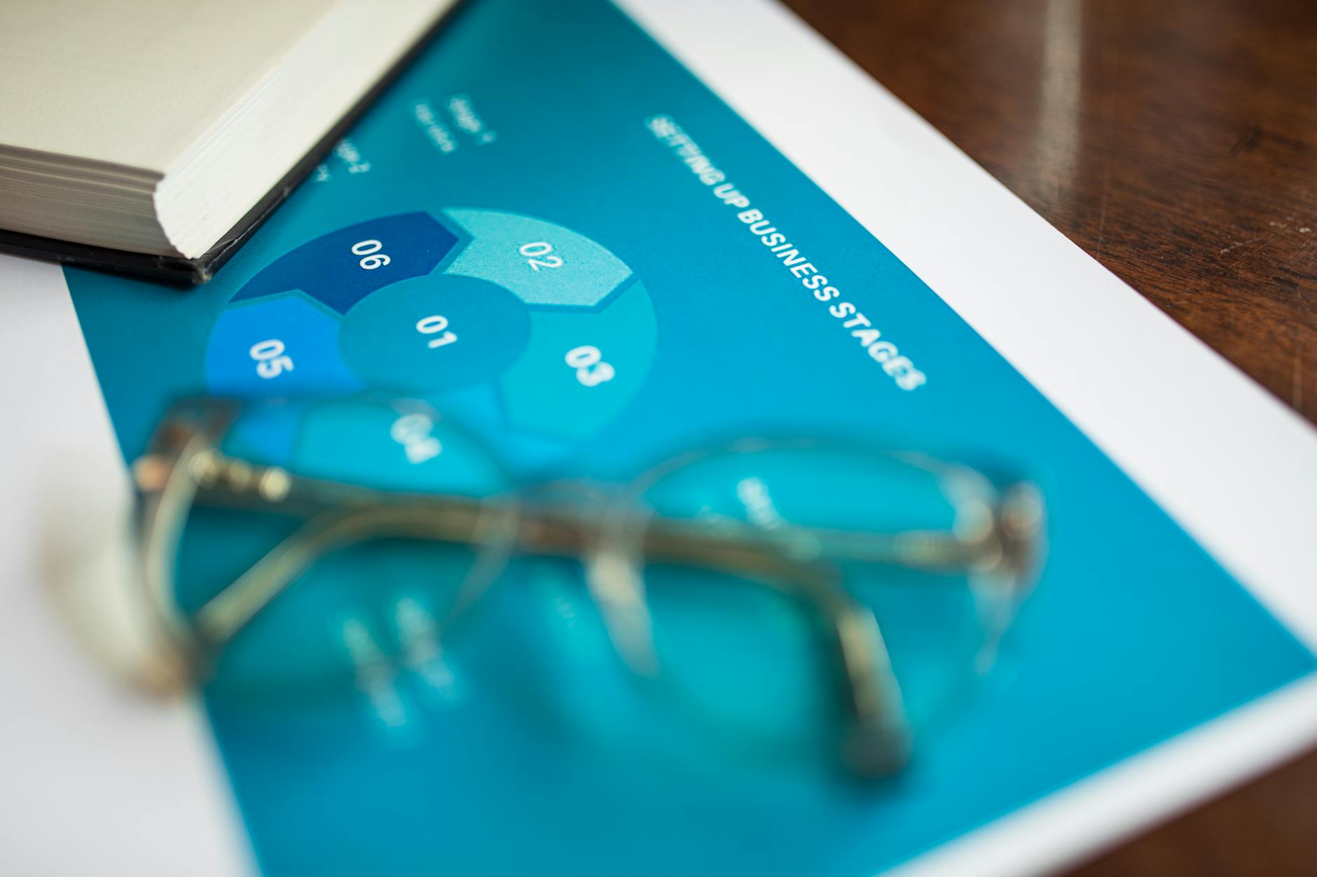 What Diagram Types Do Business Analysts Actually Use?
