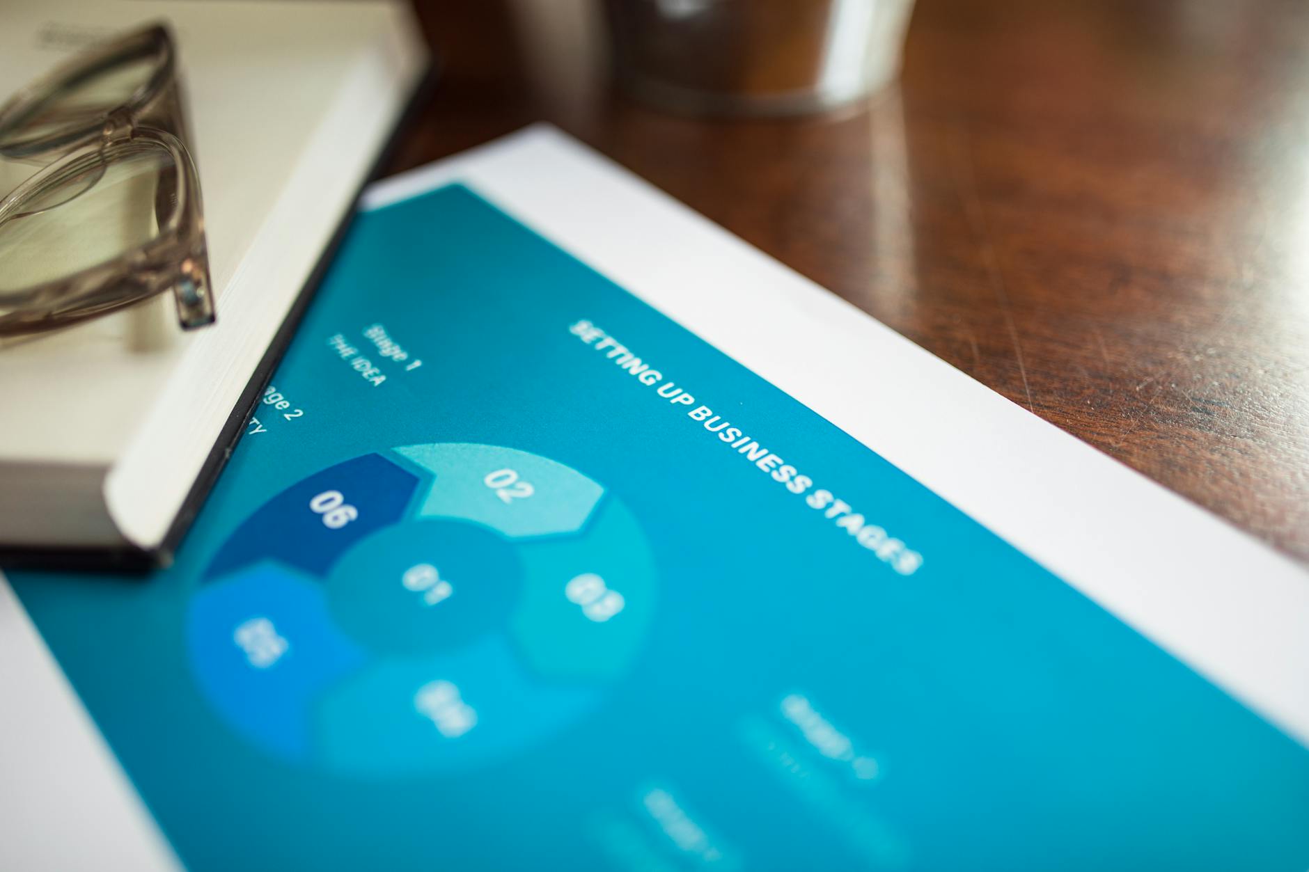 What Should a Business Requirements Document Actually Contain?