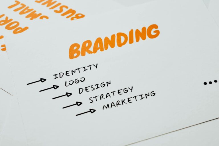 How to Design a Brand Identity System Using Illustrator - Featured image