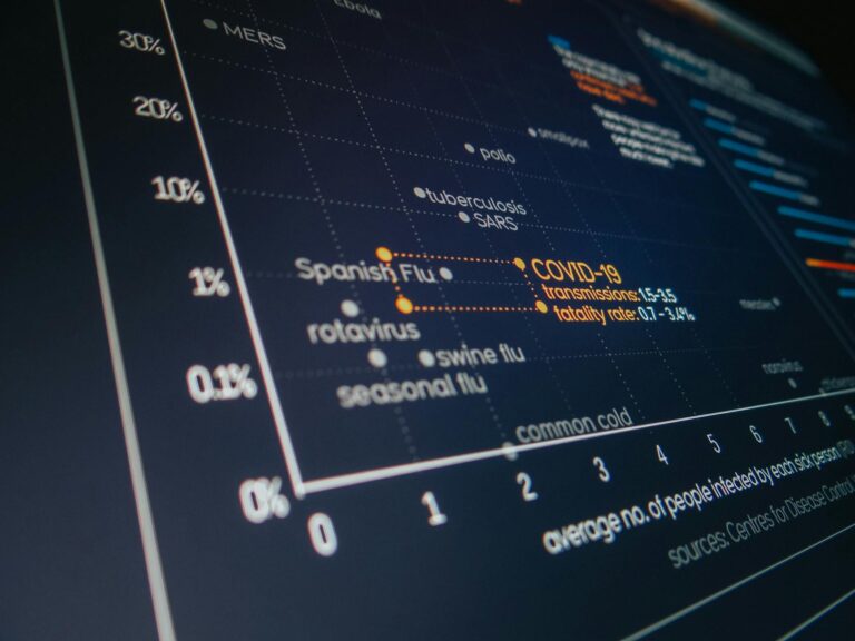 Sucuri Detects 240 Percent Rise in Wix Hacks Targeting WP Super Cache Plugins - Featured image