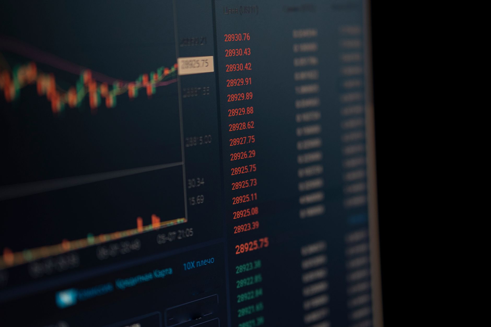 Technical Indicators and Log Analysis for Ghost Compromises