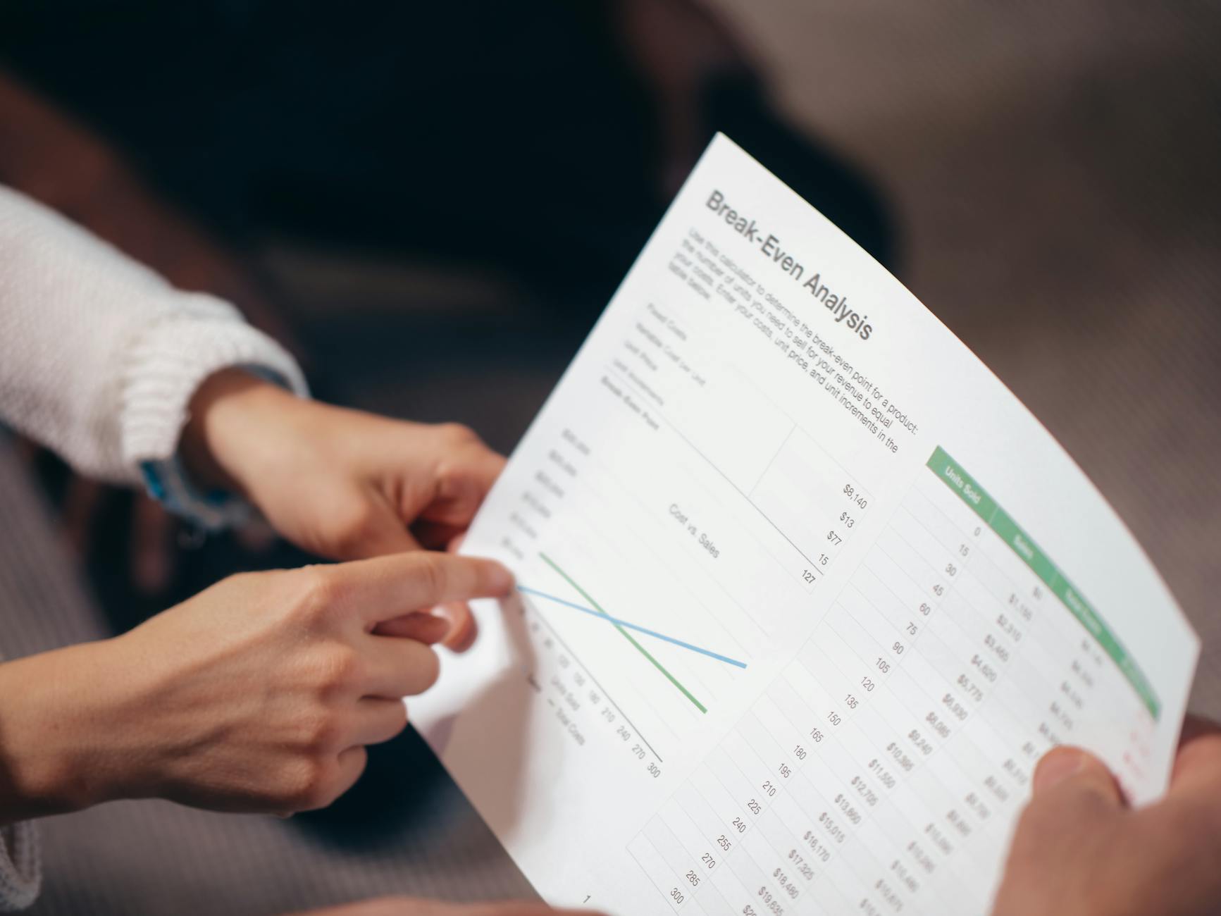 Why Does Business Analysis Identify Hidden Project Risks Early?