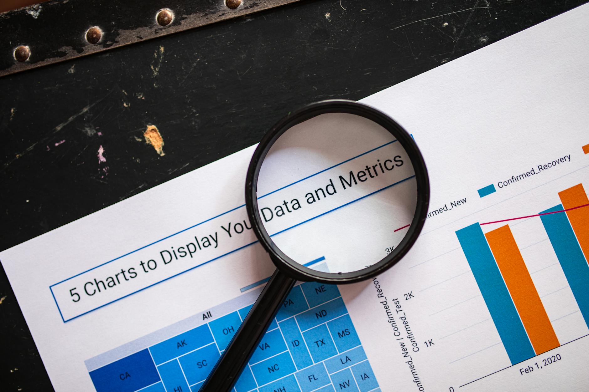 Why Wordfence Reports Matter for WordPress Security Intelligence