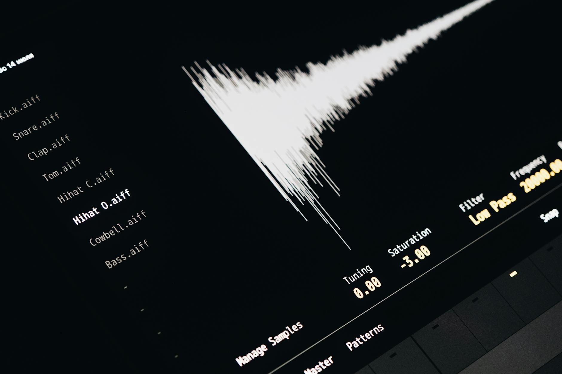 WordPress Attack Frequency and Real-Threat Landscape